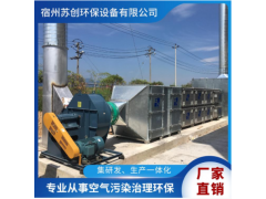 工业有机废气净化设备 废气处理设备 催化燃烧设备图1