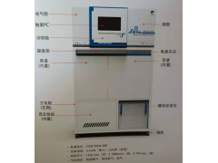 环境空气气体监测系统图1