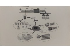 油烟在线监测系统图1