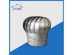 风管道图2