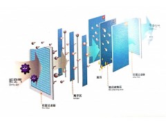 静电式油雾净化器图3